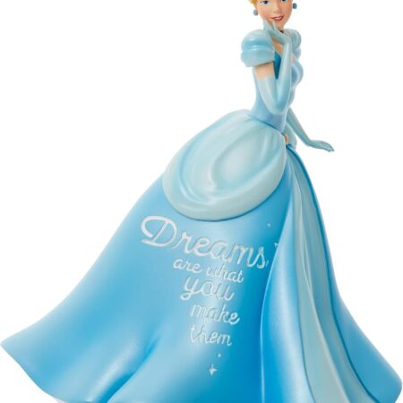 Cinderella Princess Expression